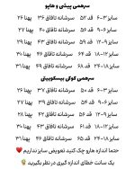 سرهمی - Image 7
